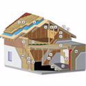 Picture for category Isolamento Térmico